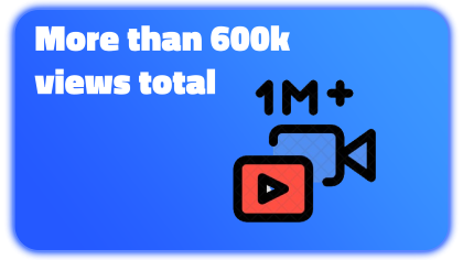 Most Viewed Video